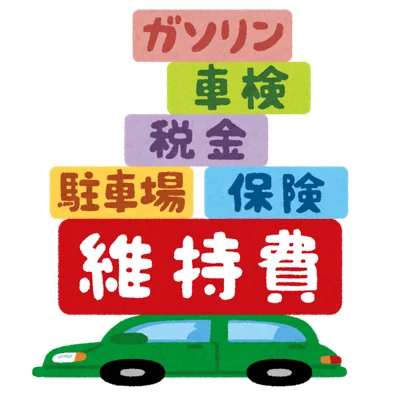 車の維持費がかかる様子のイラスト